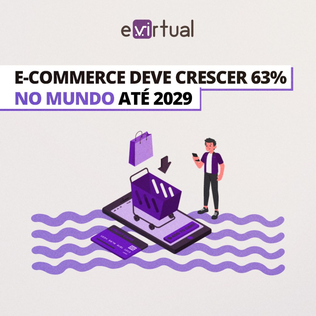 O crescimento do e-commerce